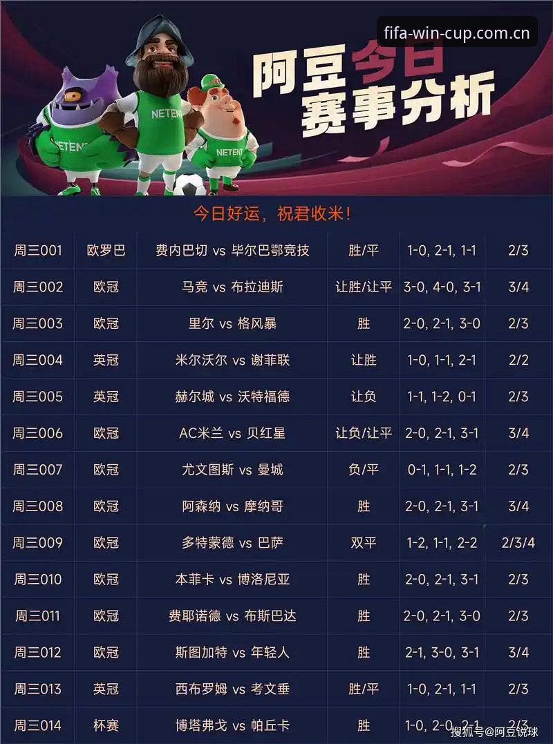 FIFA竞彩下载手机版vs网页端：哪个更适合世界杯投注？全面对比评测