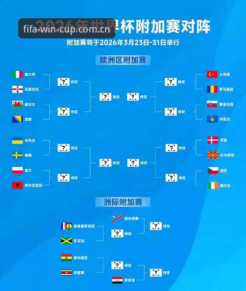 FIFA竞彩平台使用指南 世界杯门票与签证困局深度解析:中东战火如何影响FIFA竞彩平台用户观赛体验